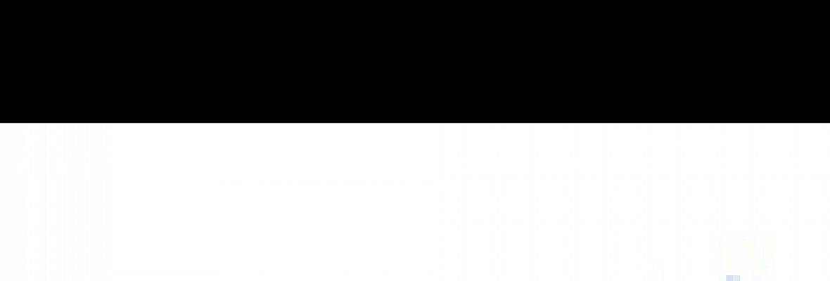 Nieuwe vormgeving RTL 7