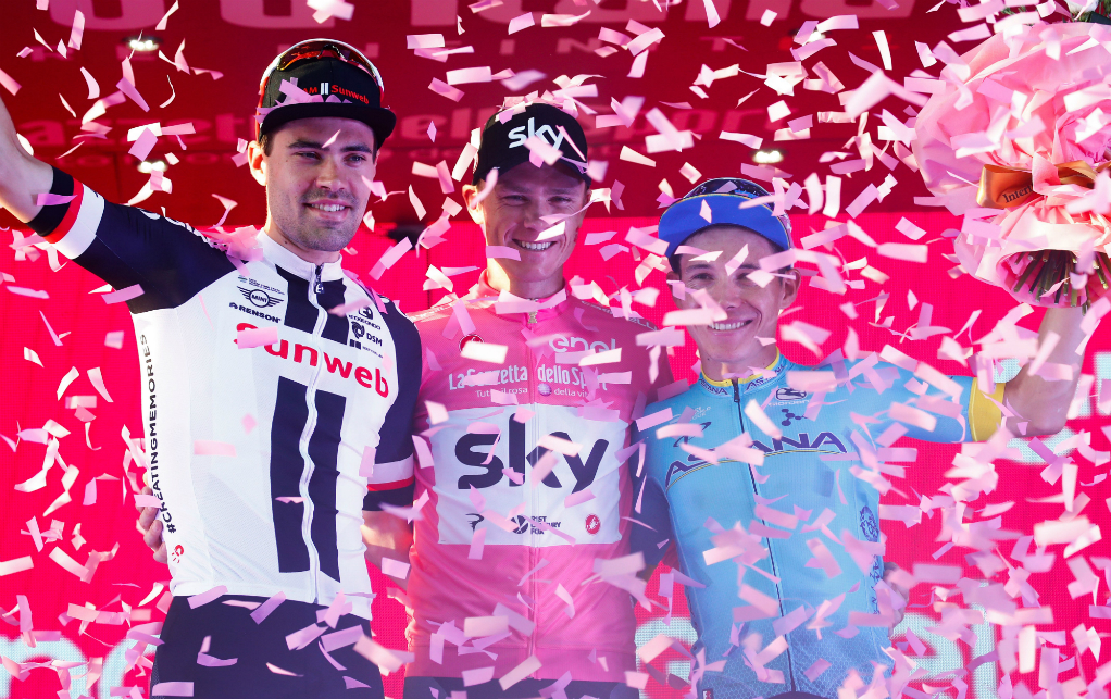 giro europe
