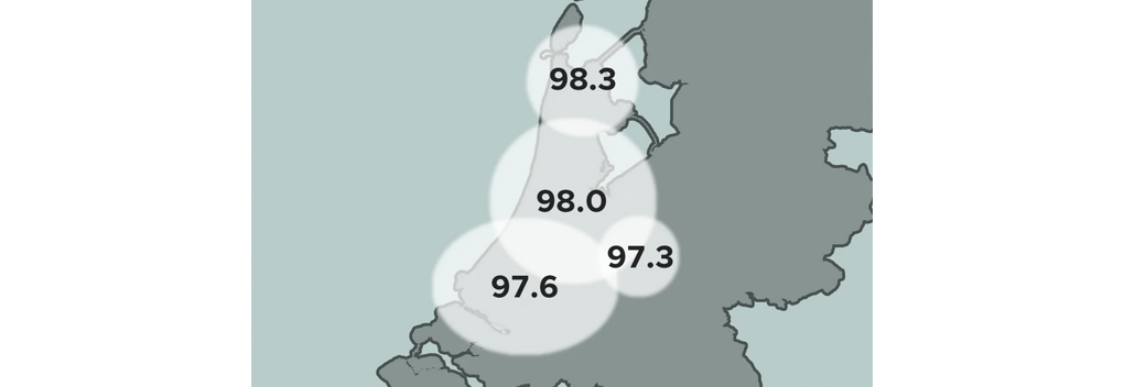 KINK op FM te horen