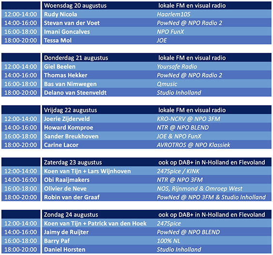 SAIL-zender maakt feest compleet 2 SAIL