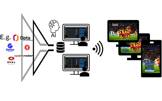 Het nieuwe platform van Boost Graphics: Next Editorial 1 Visual NE 564